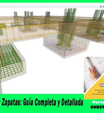 Cimentaciones por Zapatas: Guía Completa y Detallada
