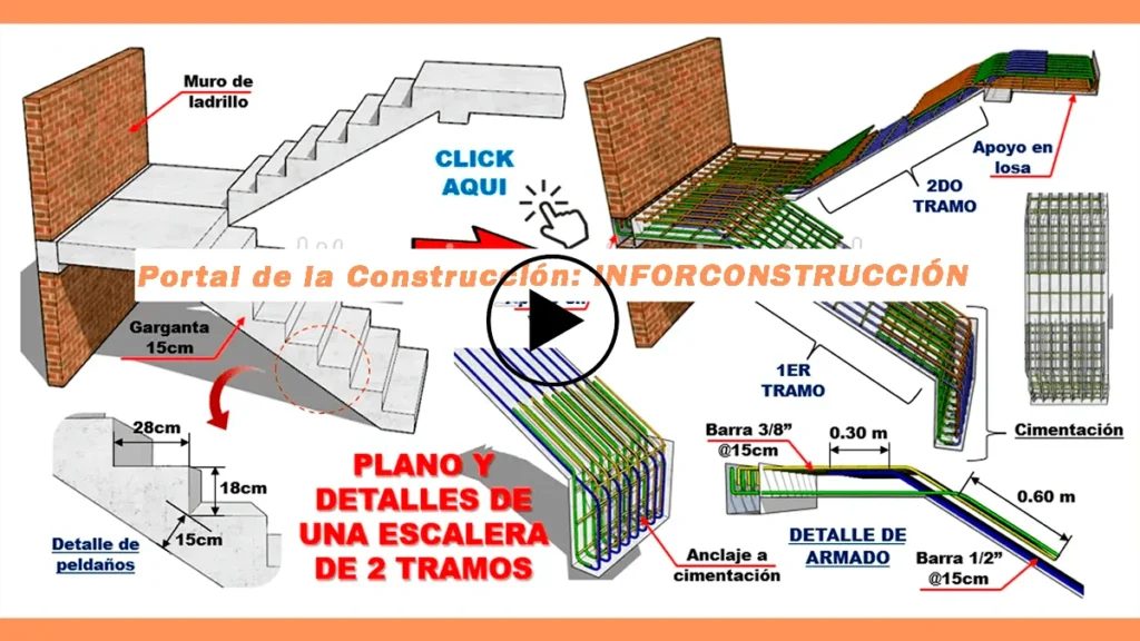 Diseño y construcción de una escalera de hormigón armado de 2 tramos: Guía completa