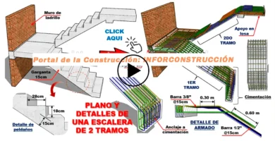 Diseño y construcción de una escalera de hormigón armado de 2 tramos: Guía completa